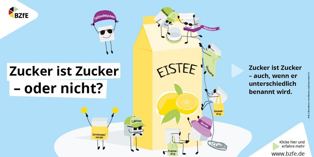 Die Infografik zeigt wie unterschiedlich Zucker benannt werden kann.