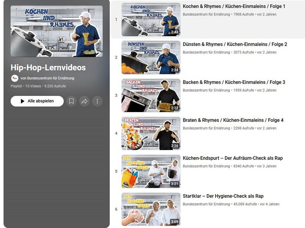 Titelbild Playlist Hip-Hop Videos.
