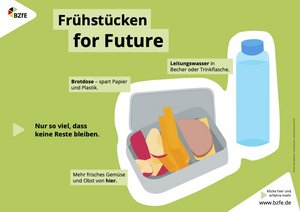 Infografik "Frühstücken for Future" im Querformat