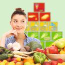 Frau mit Obst und Gemüse vor Ernährungspyramide