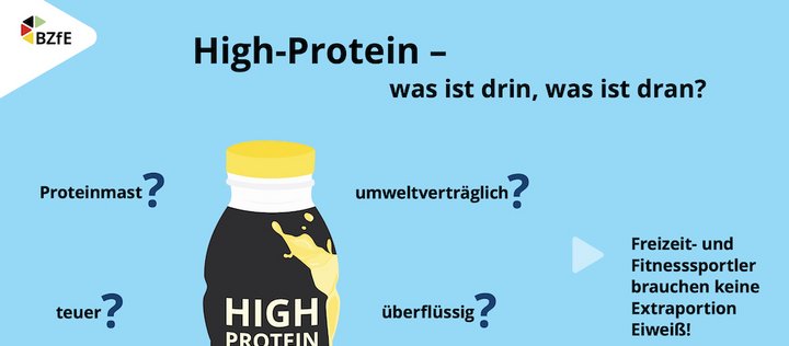 Auszug aus der Infografik zum Thema "High-Protein"
