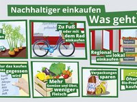 Die Infografik zeigt gezeichnete Bilder mit Tipps für einen nachhaltigen Einkauf. 