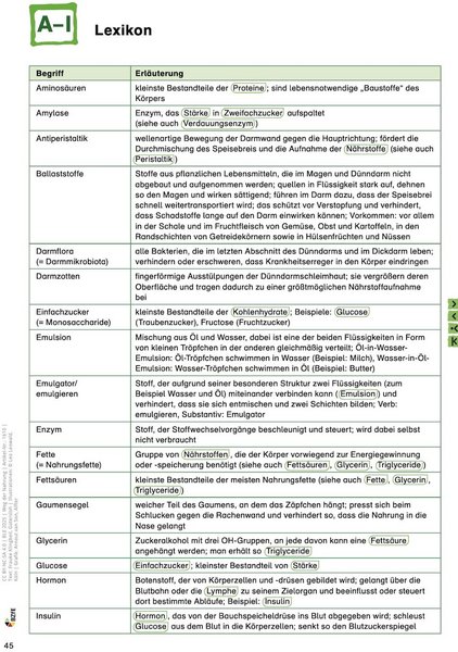 Beispielseite aus dem Material.