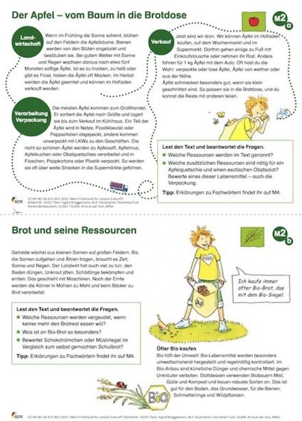 Beispielseite aus dem Material.