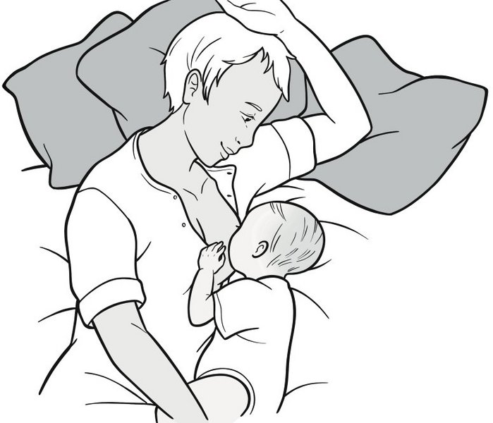 Die Stillende liegt seitlich, das Baby liegt auf der Seite vor ihr und wird gestillt.