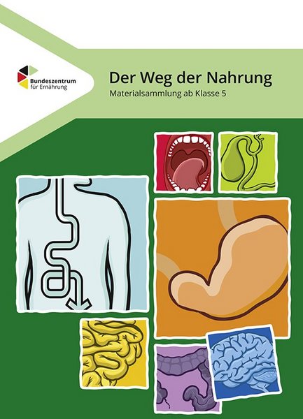 Beispielseite aus dem Material.