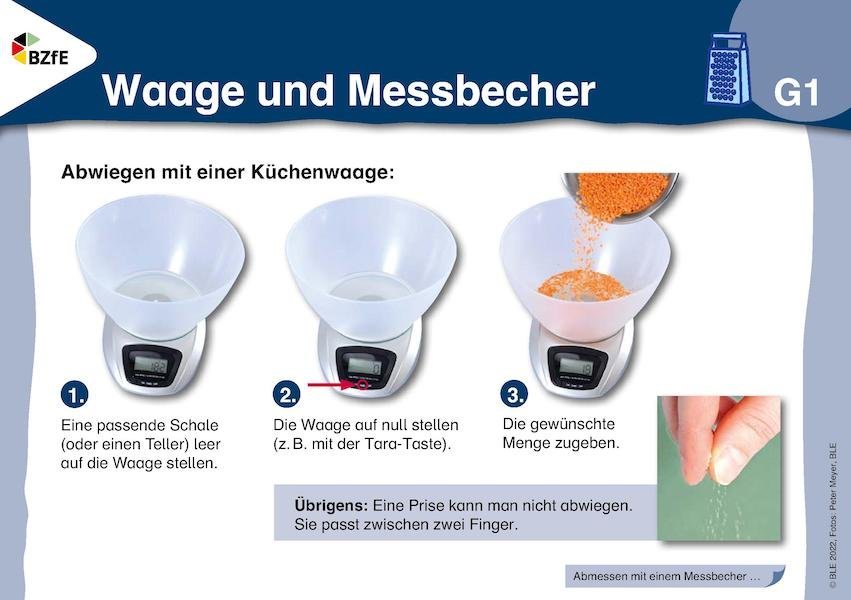 Karteikarte Waage und Messbecher.