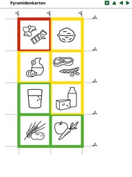 Pyramidenkarten aus dem Material Aufgetischt!
