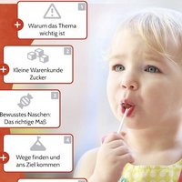 Bildschirmfoto der Prezi Zucker.