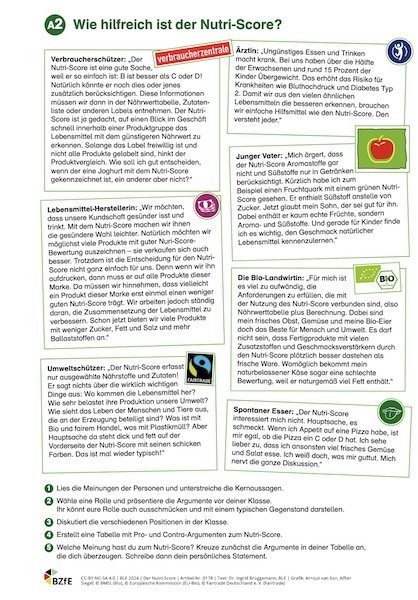 Pro und Contra Argumente zum Nutri-Score.