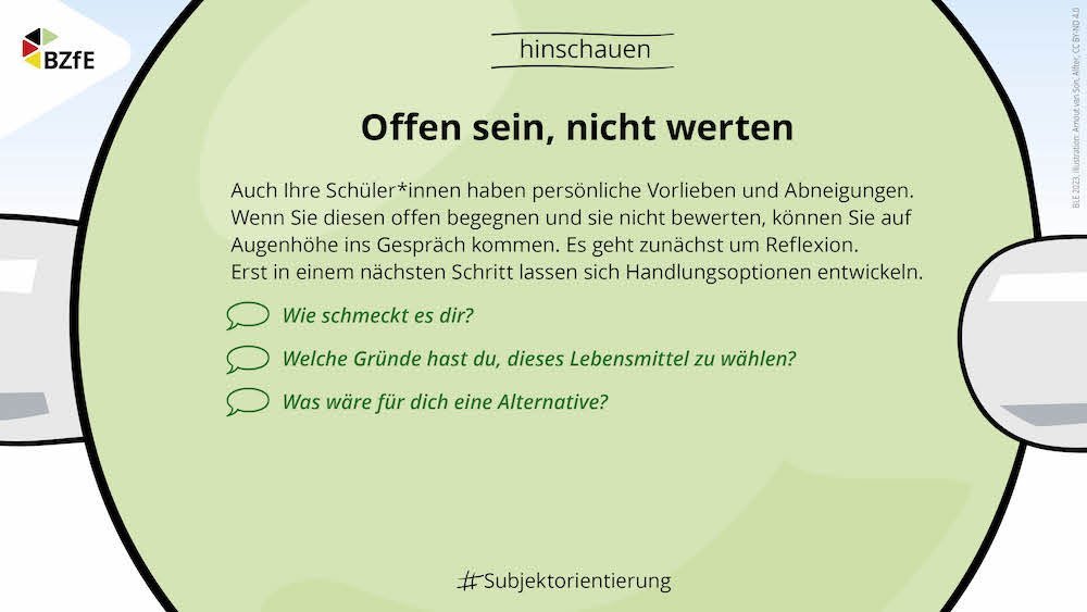 Folie zum Thema: Die eigene Haltung reflektieren