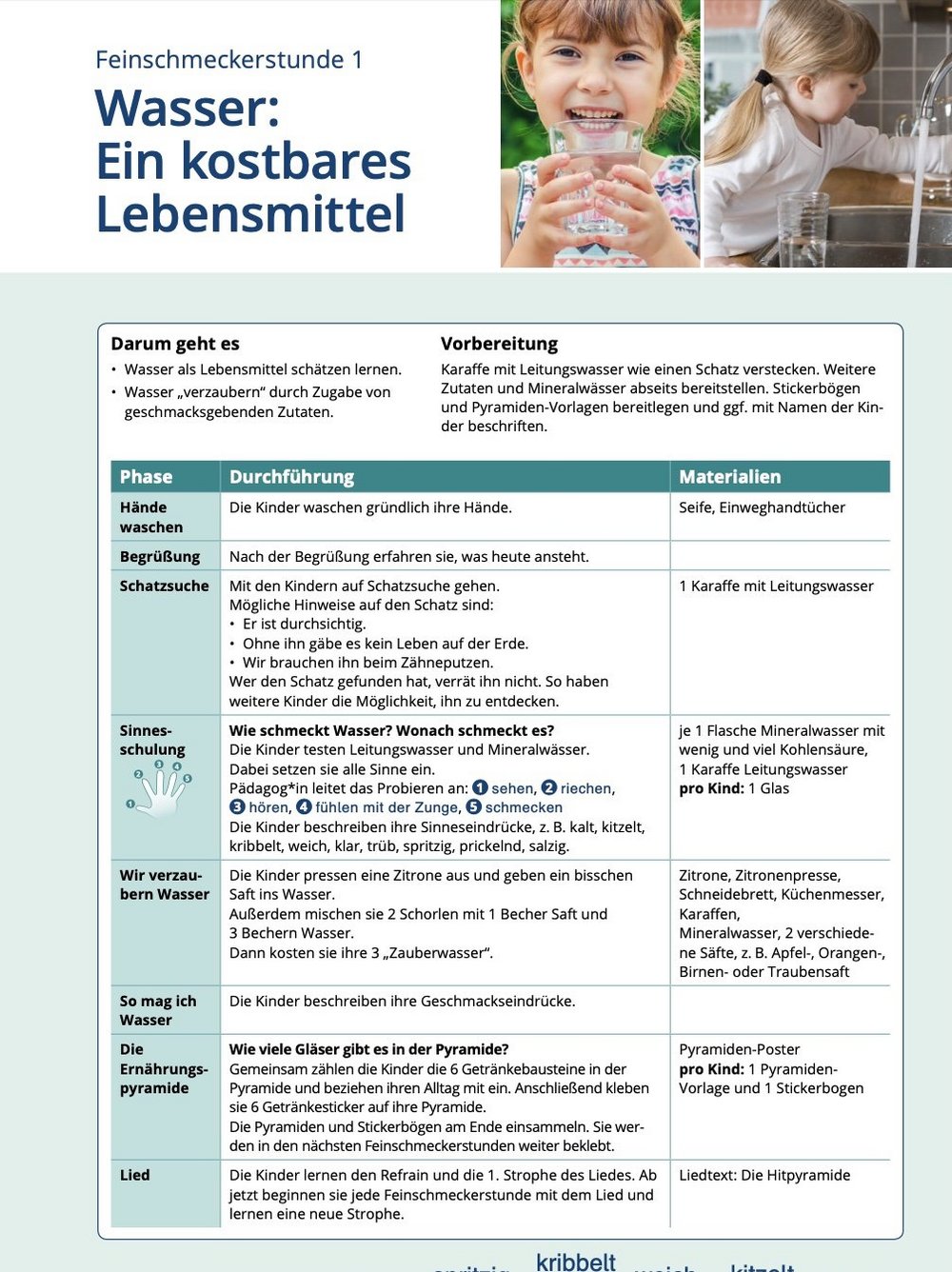 Arbeitsblatt Wasser, ein kostbares Lebensmittel.