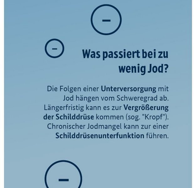 Frage nach einer Jodunterversorgung wird beantwortet.
