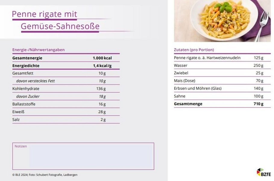 Tabelle mit Nährwerten von Penne rigatte.