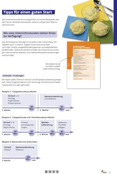 Beispielseite aus dem Material.