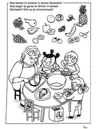 Ausmalbild zum Thema Obstsalat.