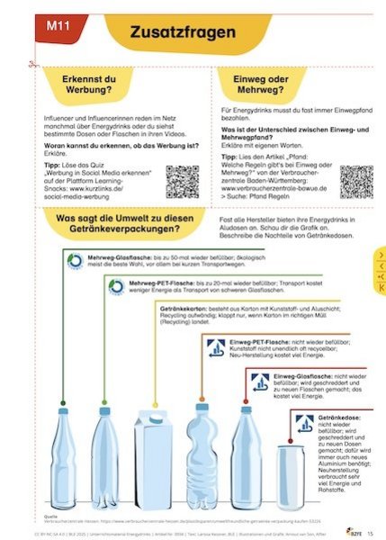 Auszug aus dem Material.