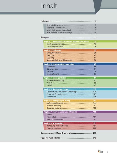 Inhaltsverzeichnis von Buchstäblich Fit.