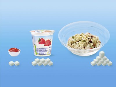 Ketchup beinhaltet zwei Zuckerwürfel, Fruchtjoghurt beinhaltet sieben Zuckerwürfel und Fertig-Müsli beinhaltet elf Zuckerwürfel.