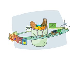 Eine volle Einkaufstüte, die von einem schwebenden Ring umgeben ist. Der Ring stellt den Kreislauf der Natur dar. Der Kreislauf der Natur wird durch eine ökologische Landwirtschaft gefördert. 
