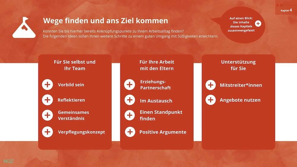 Beispielseite aus der Prezi.
