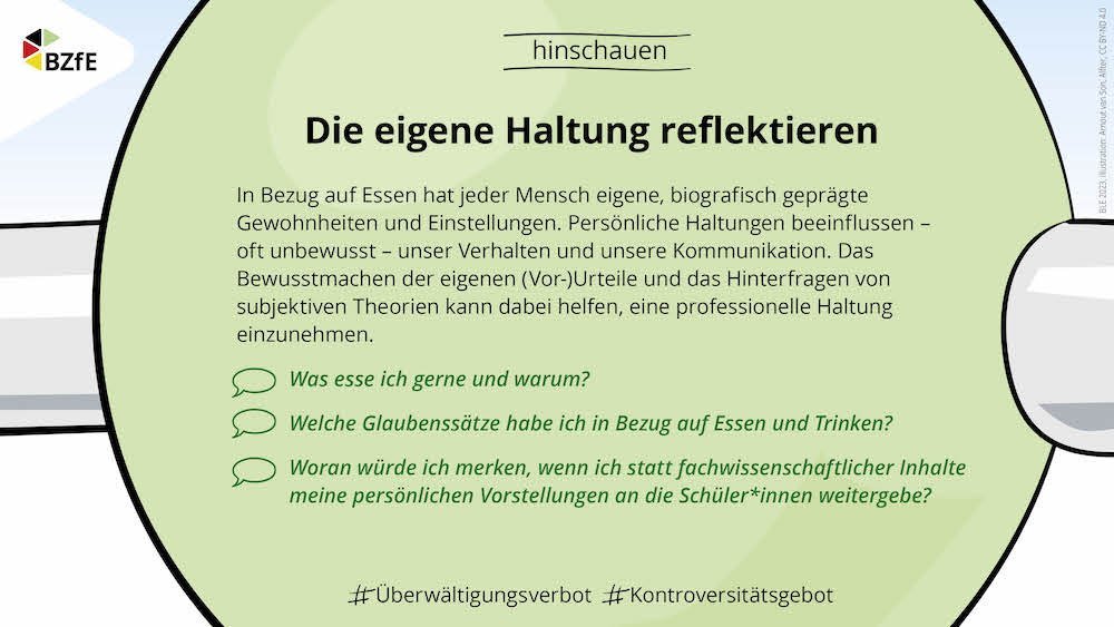 Beispielfolie Wie gelingt Ernährungsbildung