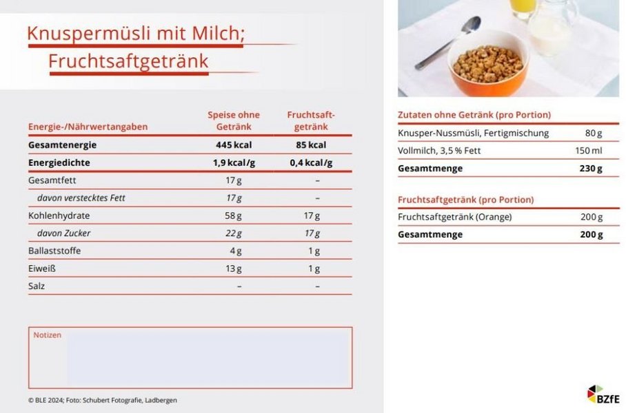 Tabelle mit Nährwertgehalten von Knuspermüsli.