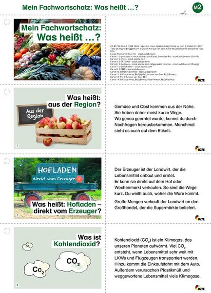 Wortschatzkarte aus dem Material Was hat mein Apfel mit dem Klima zu tun.