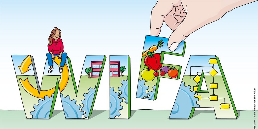 Schriftzug WIFA in farbigen Buchstaben. Eine Hand setzt den Buchstaben F gerade ein. 