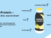 Die Infografik zeigt warum High-Protein Produkte unnötig sind.