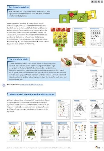 Aufbau des Materials.
