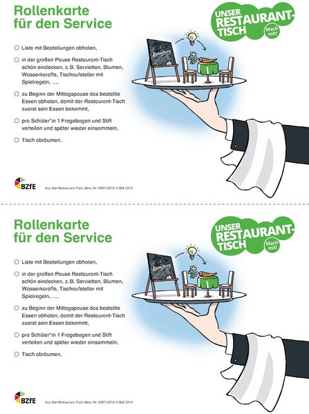 Beispielseite aus dem Material.