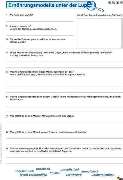 Beispielseite aus dem Material.