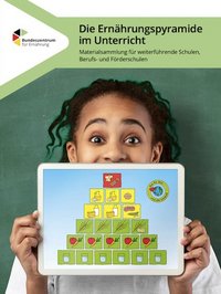 Titelbild Materialsammlung zur Ernährungspyramide.