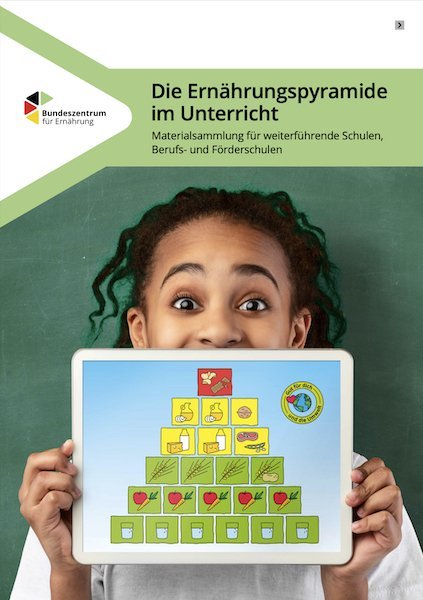 Titelbild Materialsammlung zur Ernährungspyramide.