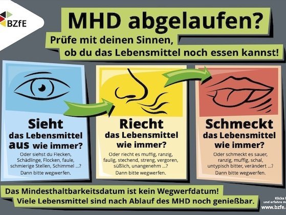 Infografik MHD abgelaufen?