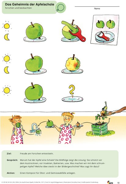 Arbeitsblatt Das Geheimnis der Apfelschale.