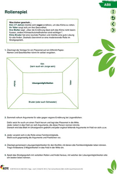 Beispielseite aus dem Material.