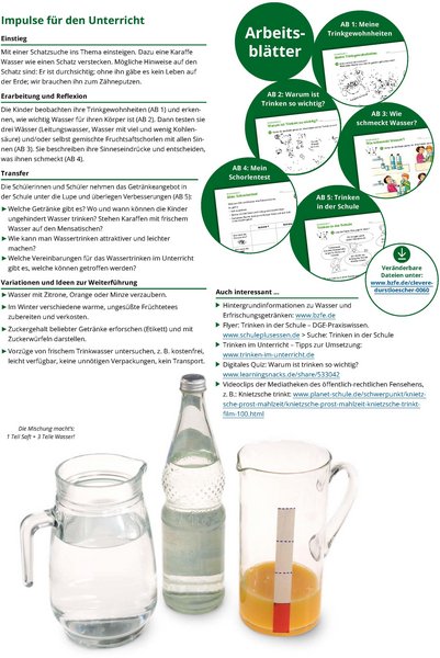 Impulse für den Unterricht.