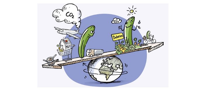 Illustration zum Thema Regionalität und CO2