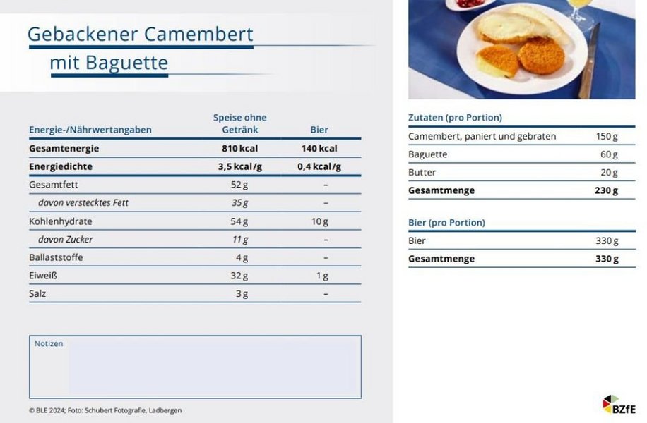 Tabelle mit Nährwerten von gebackenem Camembert.