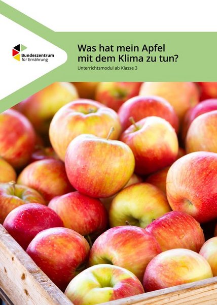 Titelbild des MAterials Was hat. mein Apfel mit dem Klima zu tun?