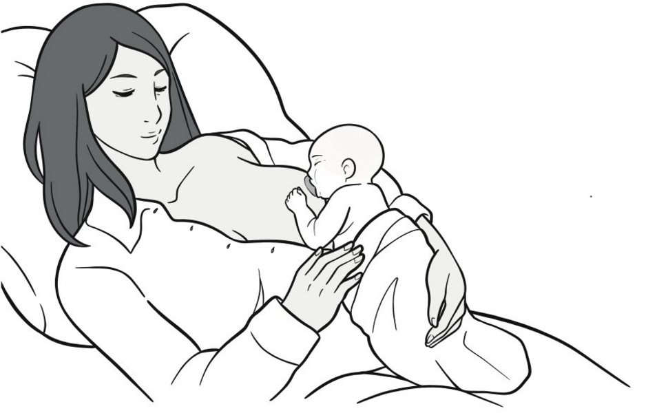 Die Stillende liegt auf dem Rücken und das Baby liegt an der Brust.