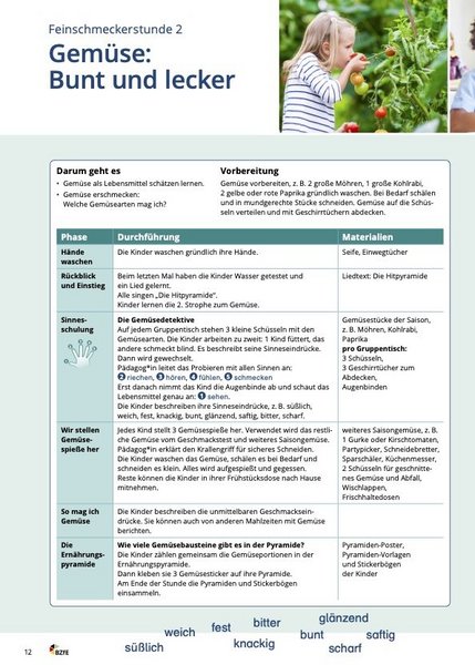 Unterrichtsverlauf der Feinschmeckerstunde Gemüse.