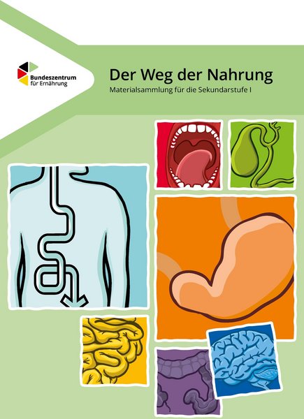 Titelbild des Materials Der Weg der Nahrung.