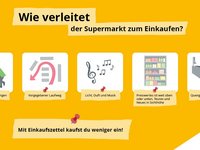 Die Infografik zeigt in Bildern sechs Möglichkeiten der Supermärkte die Menschen  beim Einkauf zu beeinflussen. 