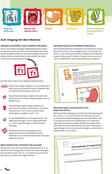 Leitfaden aus dem Material Der Weg der Nahrung.