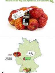 Arbeitsblatt aus dem Material Was hat mein Apfel mit dem Klima zu tun. 