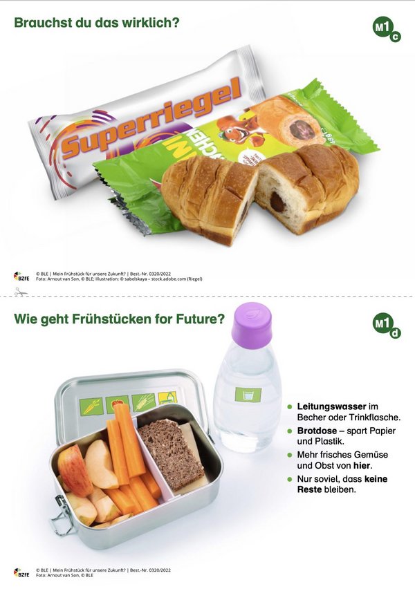 Auszug aus dem Unterrichtsmaterial "Mein Frühstück für unsere Zukunft?"