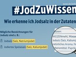 Es sind mögliche Bezeichnungen für Jodsalz in der Zutatenliste genannt.